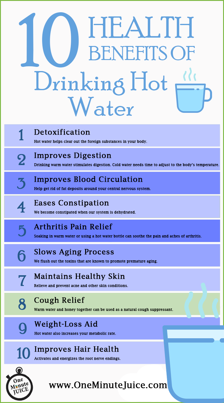 10 Health Benefits of Drinking Hot Water